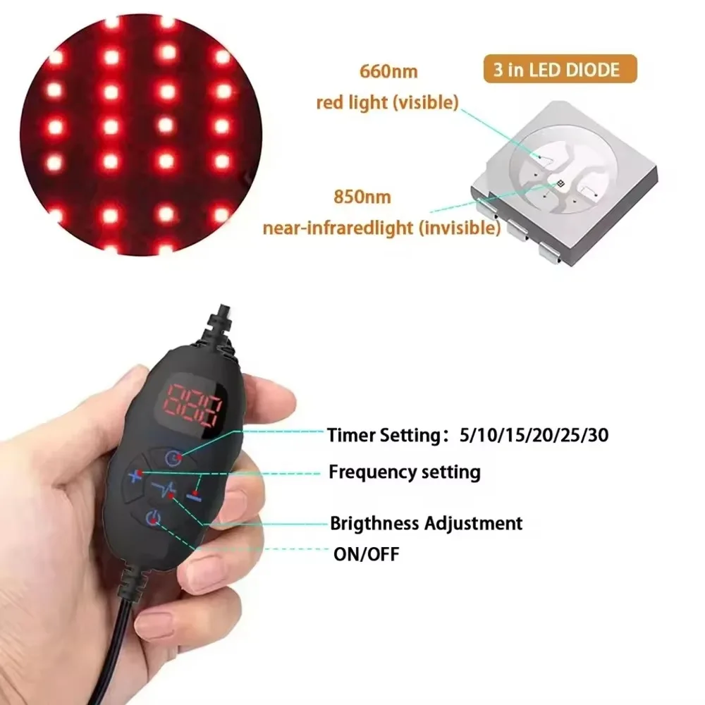 LED Red Light Therapy Hat For  - Hair Care Frizzy Hair review and price